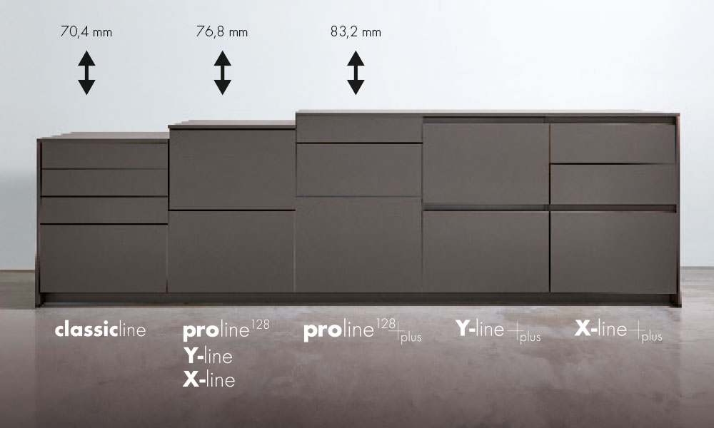 X-line Plus Personalized Ergonomics